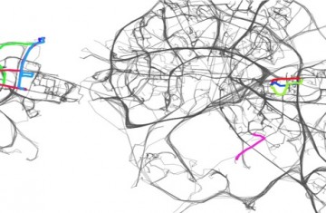 Rutas ideales Rutas ideales